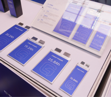 6731· mo顶级游戏娱乐能源携无人机电池亮相深圳UASE2025，助力低空经济蓬勃发展